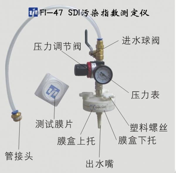 SDI水質(zhì)污染指數(shù)測(cè)定儀說(shuō)明