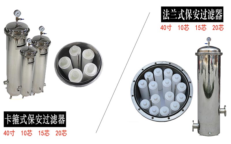 不銹鋼精密過濾器保安過濾器實物圖