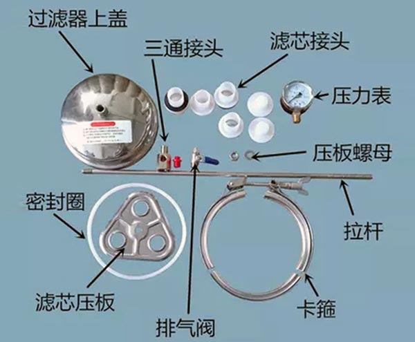 不銹鋼精密過濾器保安過濾器20寸30寸40寸3/5/7芯