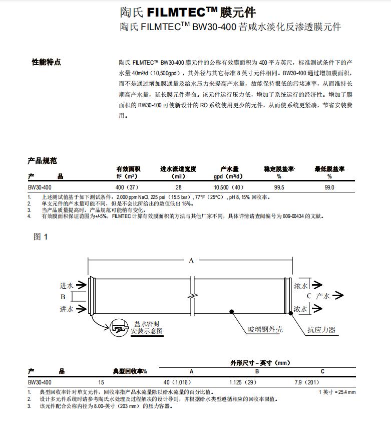 陶氏反滲透膜BW30-400IG 美國進口RO膜