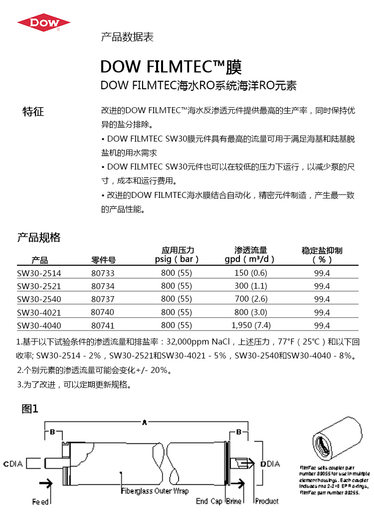 杜邦/陶氏SW30-400海水淡化膜原裝進(jìn)口4040反滲透RO膜