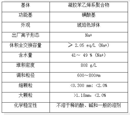 羅門哈斯SR1L Na樹脂參數(shù)