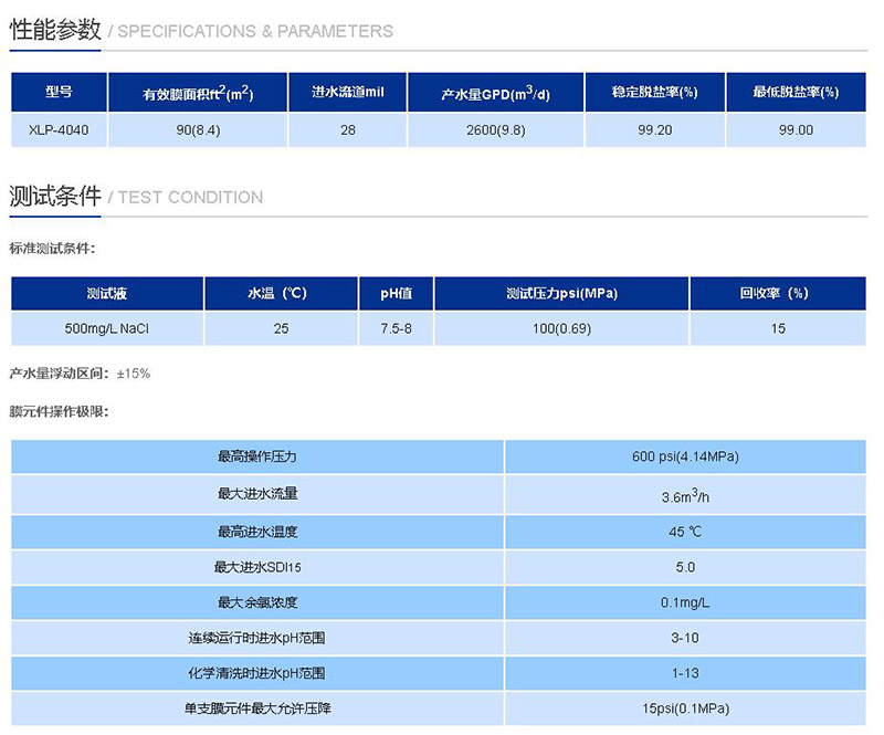 xlp-4040膜性能參數(shù)